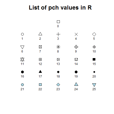 pch-chart.png pch-chart.png